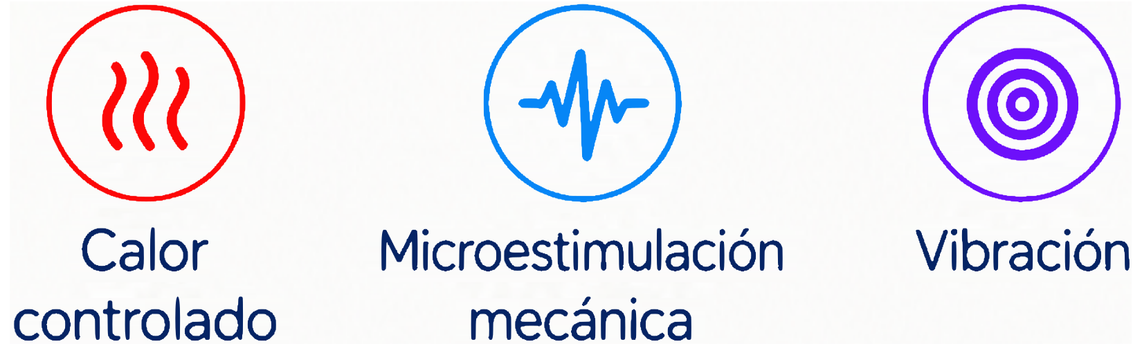 Guantes Q1: Calor controlado, microestimulación mecánica y vibración