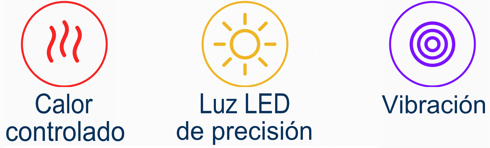 Rodillera K0: Calor controlado, luz LED de precisión y vibración